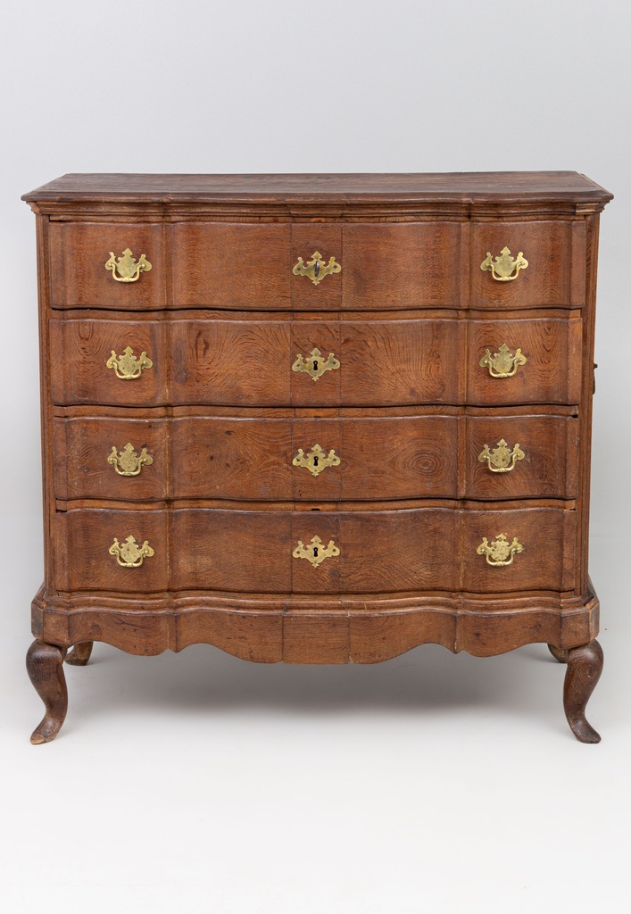 Chests of Drawers