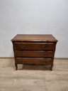 Chests of Drawers