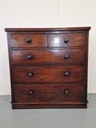 Chests of Drawers