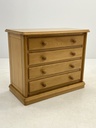 Chests of Drawers