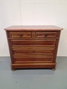 Chests of Drawers