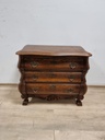 Chests of Drawers