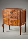 Chests of Drawers